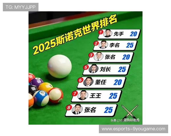 【文化交流】全球不同国家台球比赛风采展示，台球全球排名